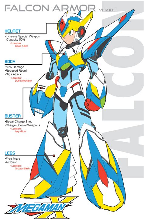 duff mcwhalen|mega man x5 falcon armor.